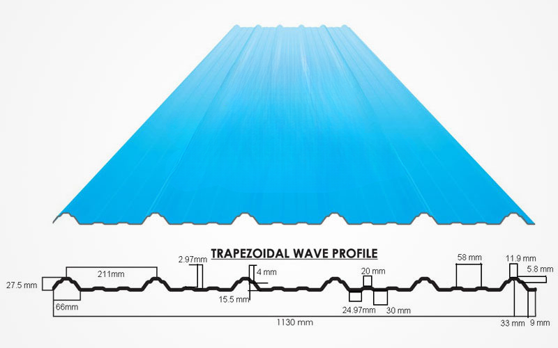 Three-Layer UPVC Sheet